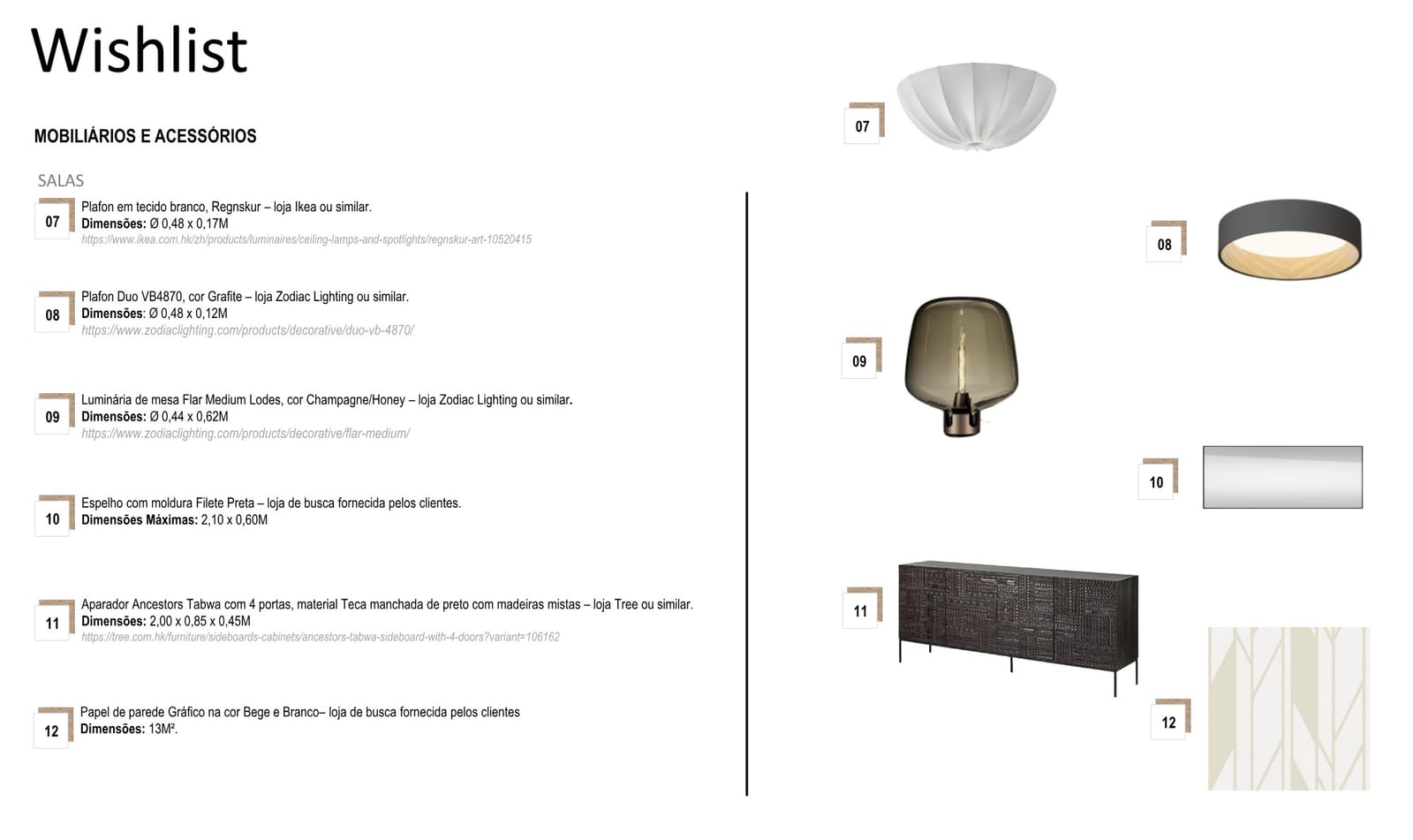 INSIDE spec sheet page 02: items, dimensions and stores, Hong Kong project